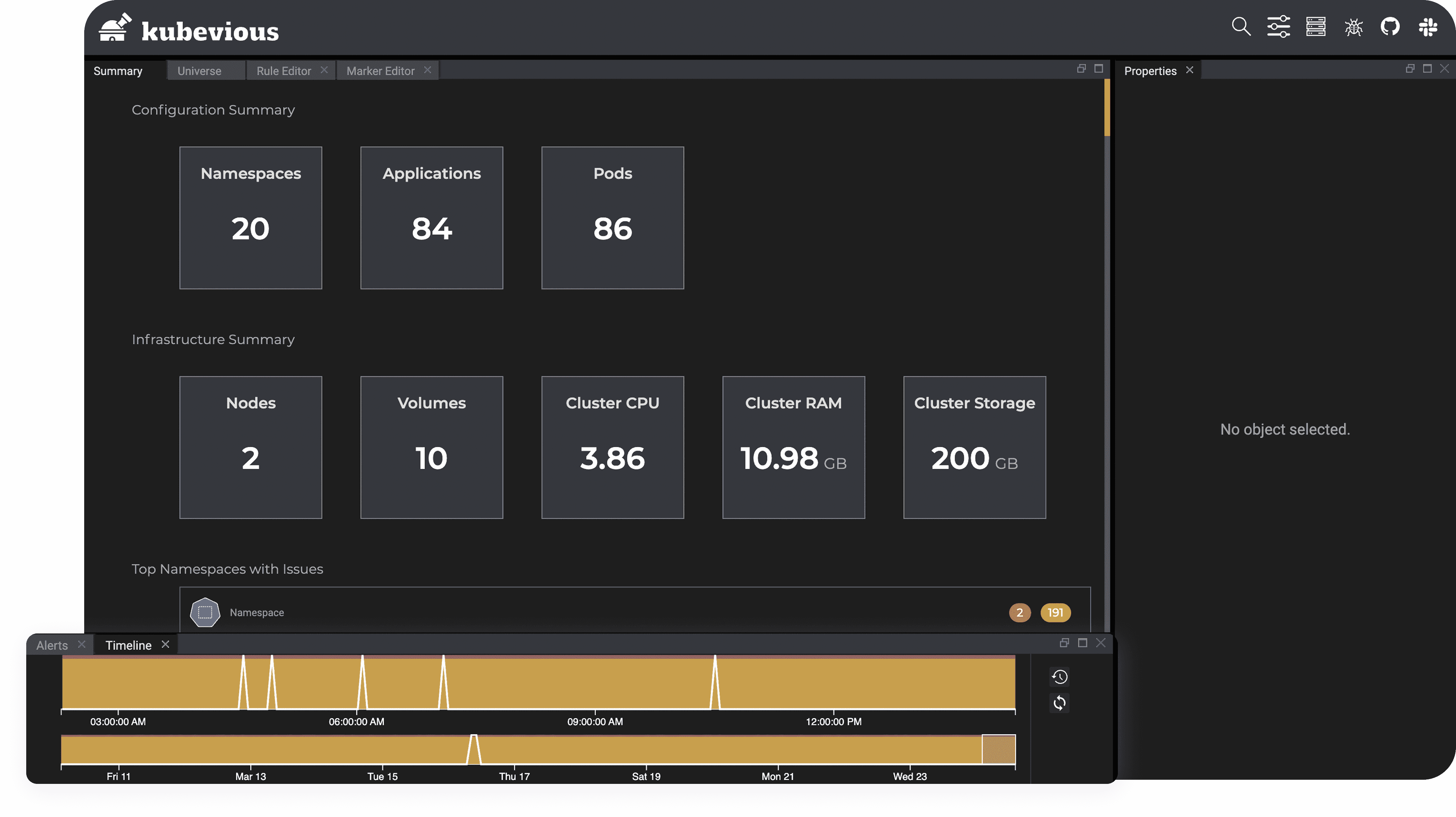 Раздел аналитики Kubevious